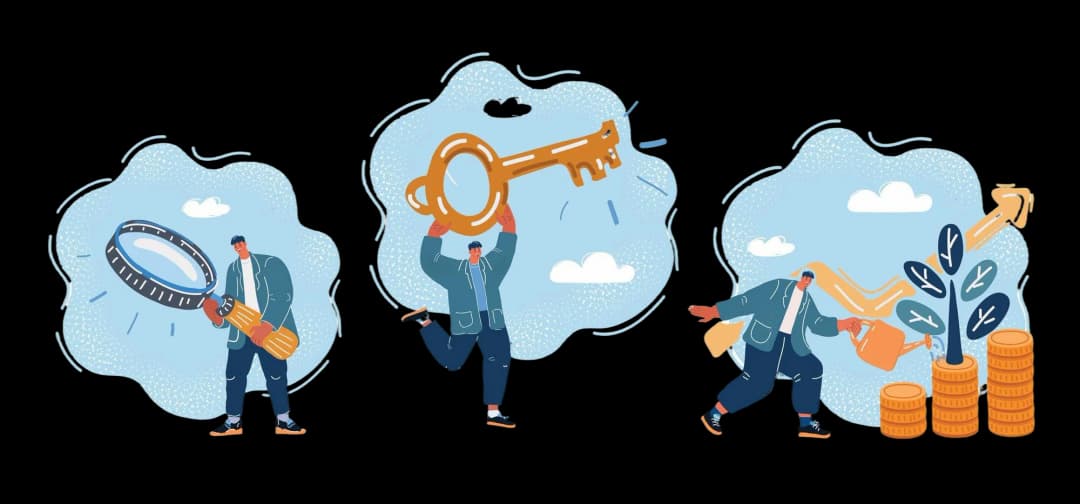 Custom Website Development Roadmap - Gatecode Technologies